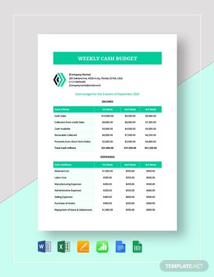 Free 9 Sample Cash Budget Templates In Pdf Excel Google Docs Ms Word Pages Numbers