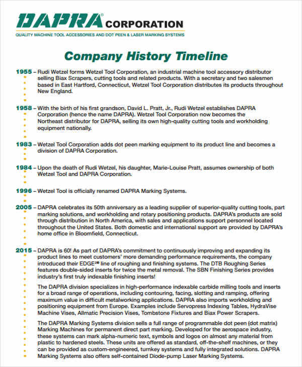 A timeline displays a chronological order of important dates, and scheduled events. FREE 36+ Timeline Templates in PDF | MS Word