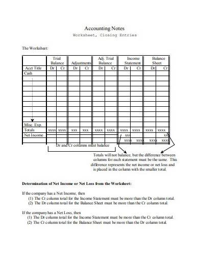 Free 10+ accounting worksheet samples and templates in pdf