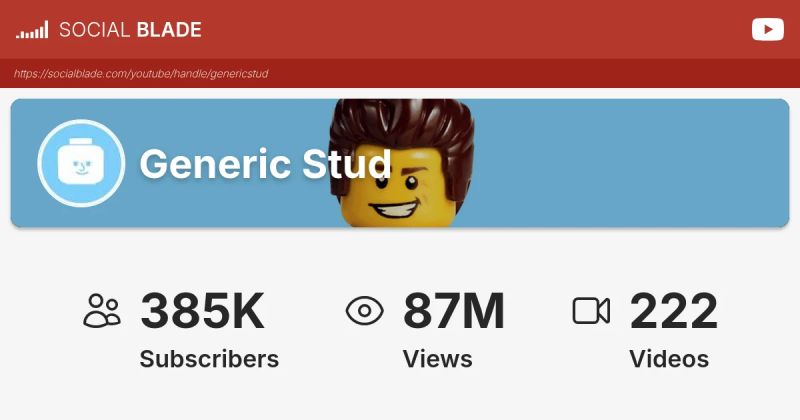 Generic Stud Youtube - Professional Retina Landscape Pictures | Free Download