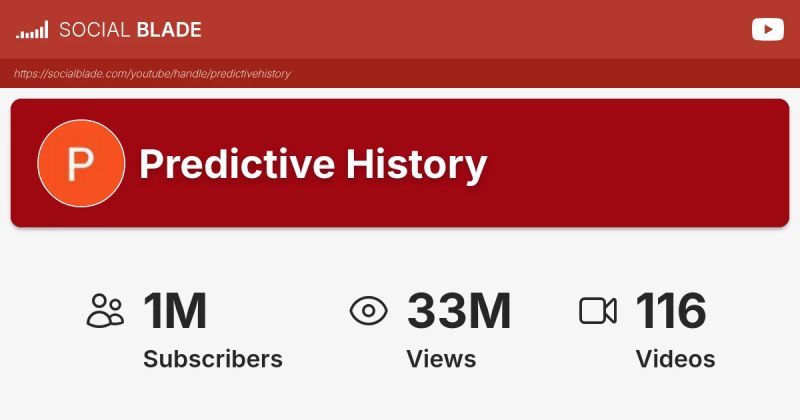 River S Youtube Realtime Statistics Social Blade - Download Beautiful Sunset Image | High Resolution