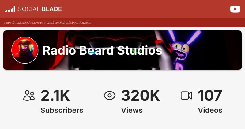 Radio Beard Studios Youtube - Download High Quality Abstract Photo | 4K