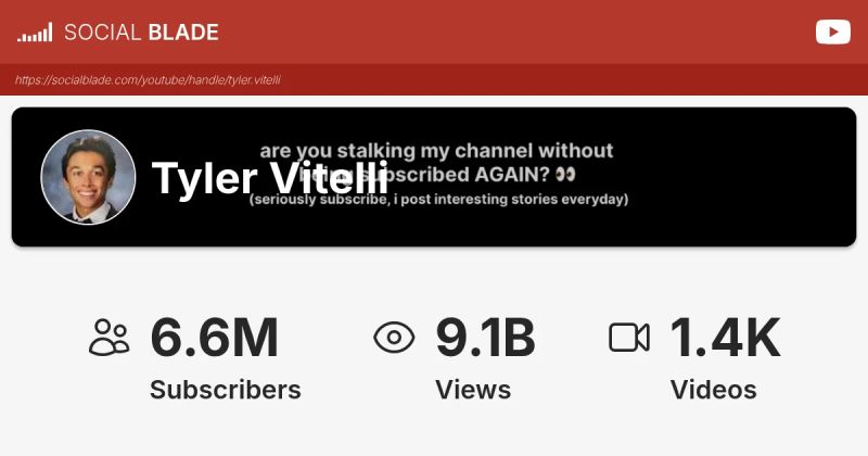 Tyler Vitelli Youtube - Download Creative Ocean Image | Ultra HD