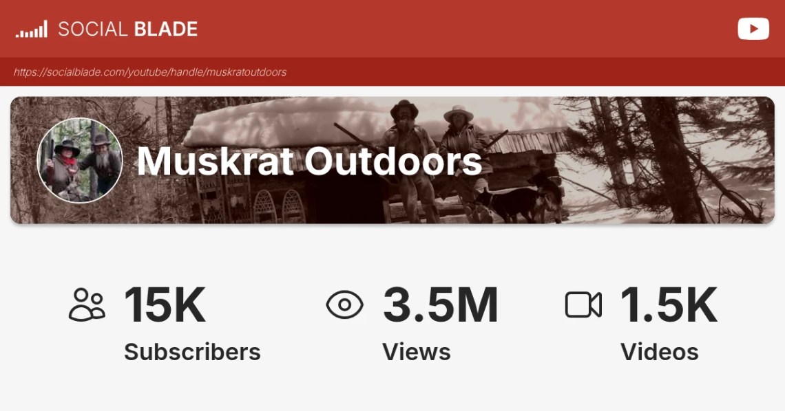 Image Result For Muskrat Outdoorss Youtube Statistics Social Blade