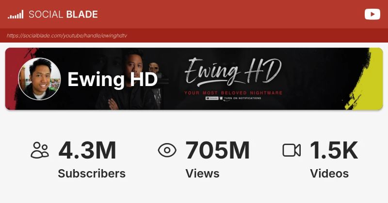 Ewing Hd Youtube - Dark Designs - Artistic High Resolution Collection