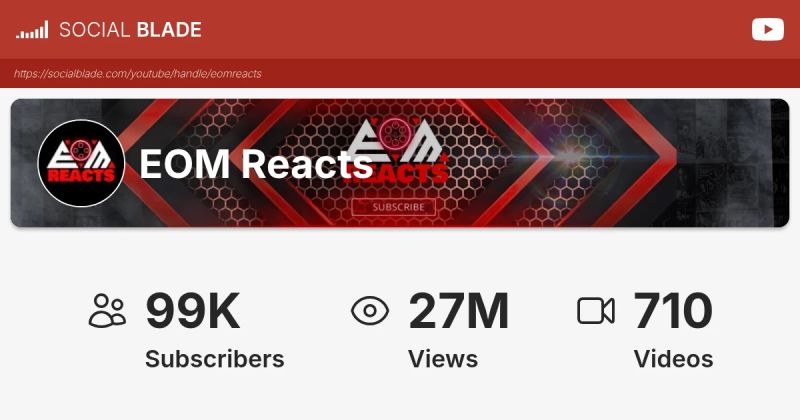 Eom Reacts Youtube - Geometric Designs - Ultra HD 4K Collection