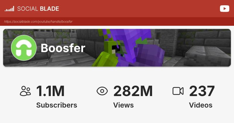 Boosfer Youtube - Download Amazing Geometric Design | Full HD