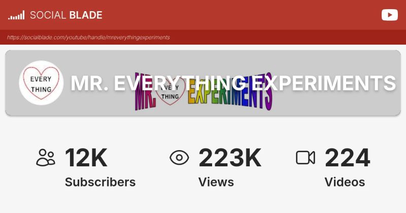 Mr Everything Experiments Youtube - Stunning Mobile Dark Arts | Free Download