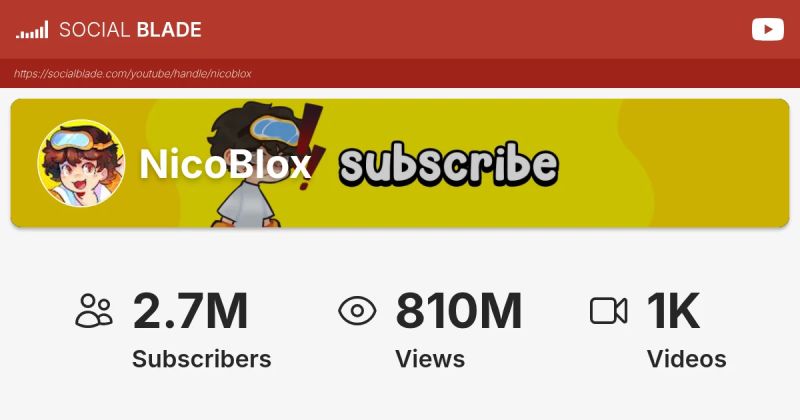 Nicoblox Youtube - Download Beautiful Light Pattern | Retina