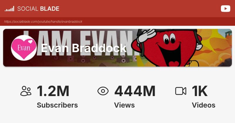 Evan Braddock Youtube - Incredible HD Mountain Patterns | Free Download