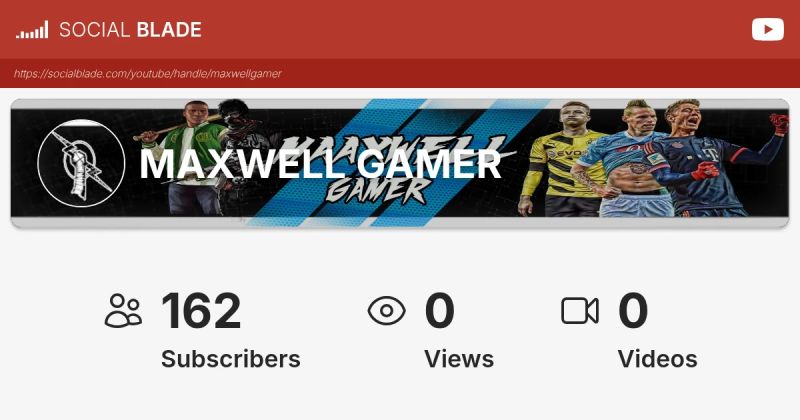 Maxwell Gamer Youtube - Premium City Texture Gallery - Retina