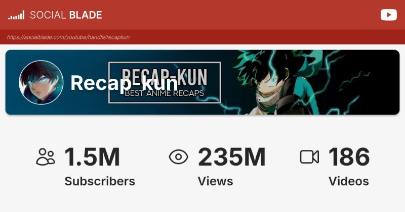 Recap Kun Youtube - 4K Minimal Images for Desktop