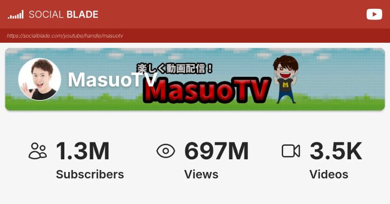 Masuotv Youtube - Full HD Minimal Photos for Desktop