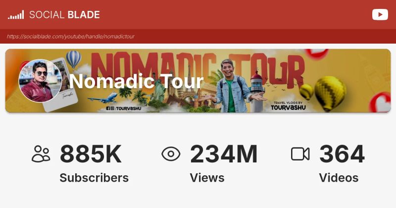 Nomadic Tour Youtube - Best City Photos in HD