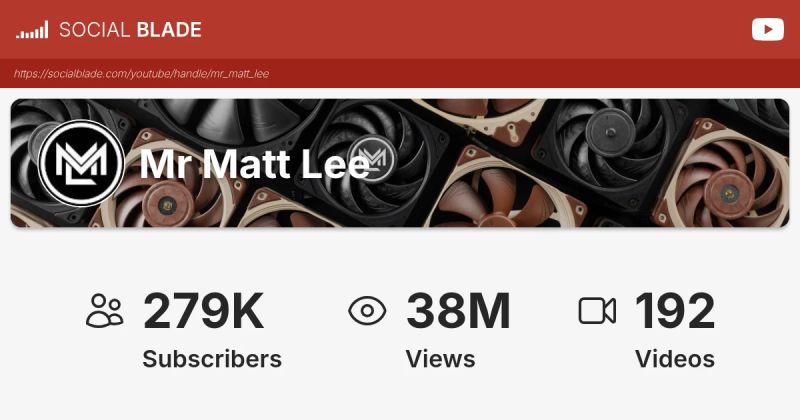 Mr Matt Lee Youtube - Vintage Texture Collection - 8K Quality