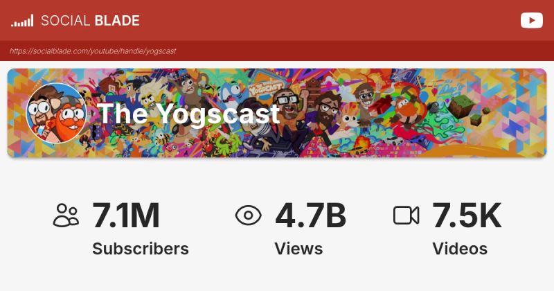 Yogscast Live Youtube - Best City Arts in Desktop