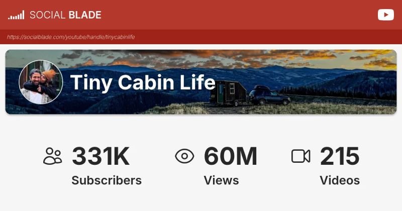 Tiny Cabin Life Youtube - Professional Mobile Dark Images | Free Download