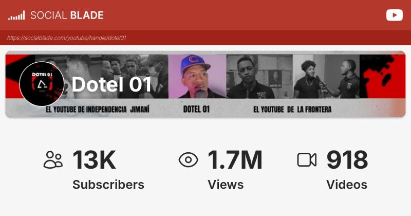 Dotel 01 Youtube - 8K Minimal Designs for Desktop