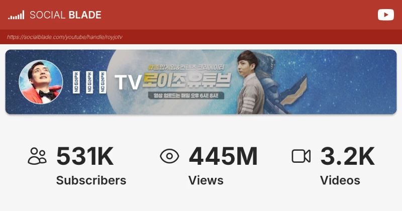 River S Youtube Realtime Statistics Social Blade - 8K Dark Patterns for Desktop