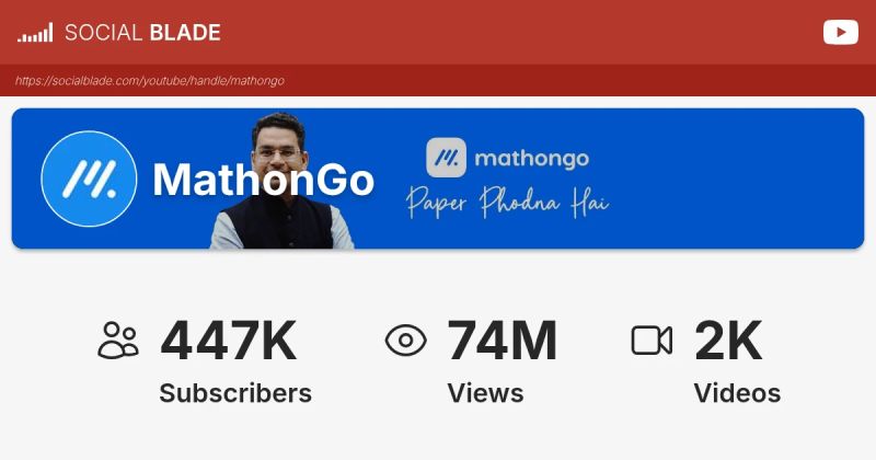 Mathongo Youtube - Light Background Collection - Ultra HD Quality