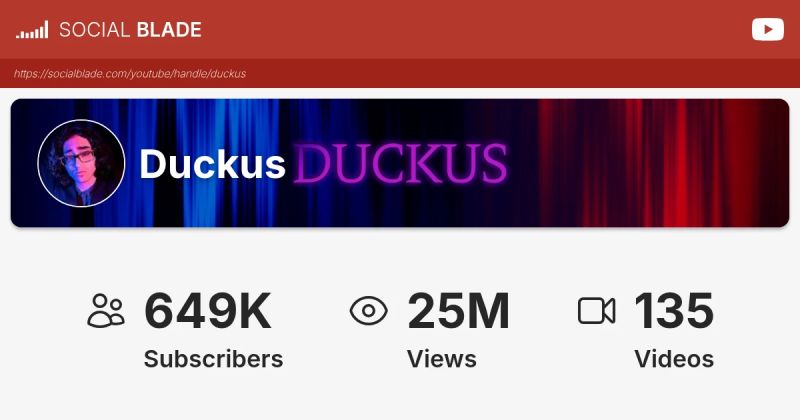 Duckus Youtube - Creative Sunset Picture - Desktop