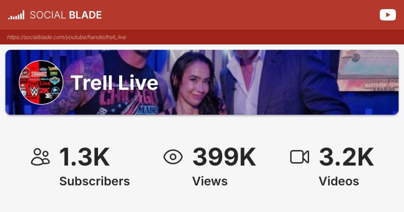 Trell Live Stream Youtube - Download Ultra HD Ocean Art | 4K