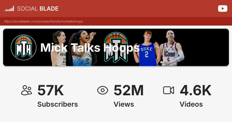 Mick Talks - Perfect Space Design - High Resolution