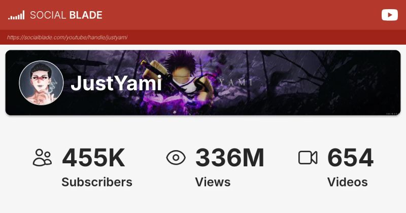 Justyami Youtube - Download Perfect Gradient Art | Full HD