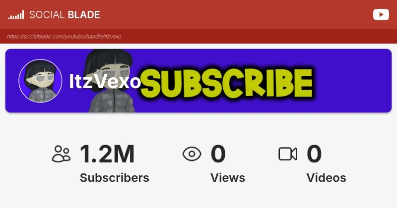 Itzvexo Youtube - Abstract Arts - Premium Full HD Collection