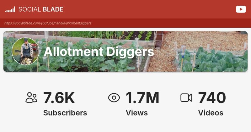 Allotment Diggers Youtube - Ultra HD Ultra HD Abstract Images | Free Download