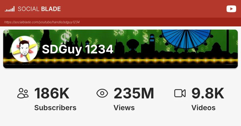 Sdguy 1234 Youtube - Professional Mobile Mountain Images | Free Download