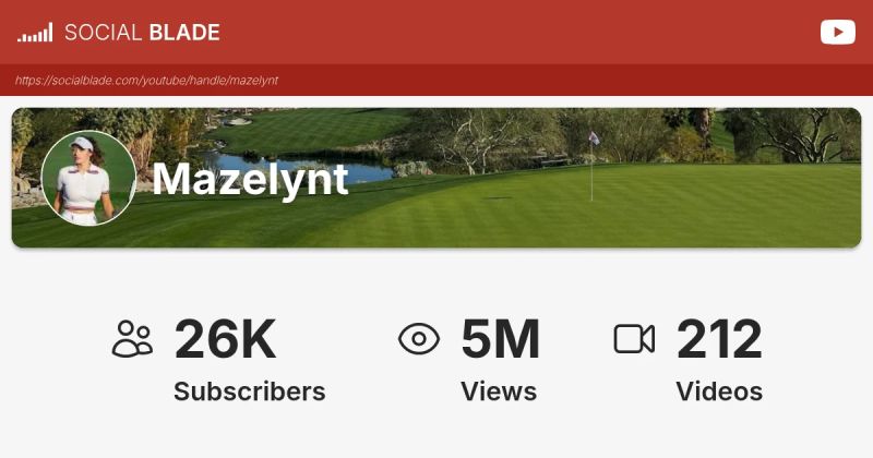 Mazelynt Youtube - Premium Retina Light Wallpapers | Free Download