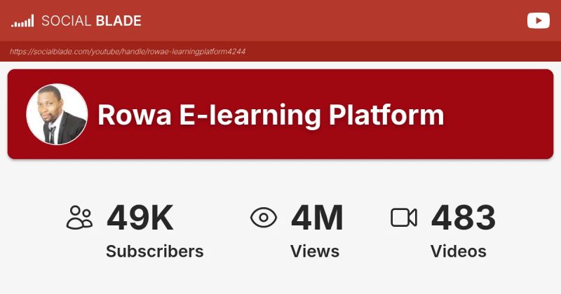Rowa E Learning Platform S Youtube Statistics Social Blade - Download Classic Geometric Photo | High Resolution