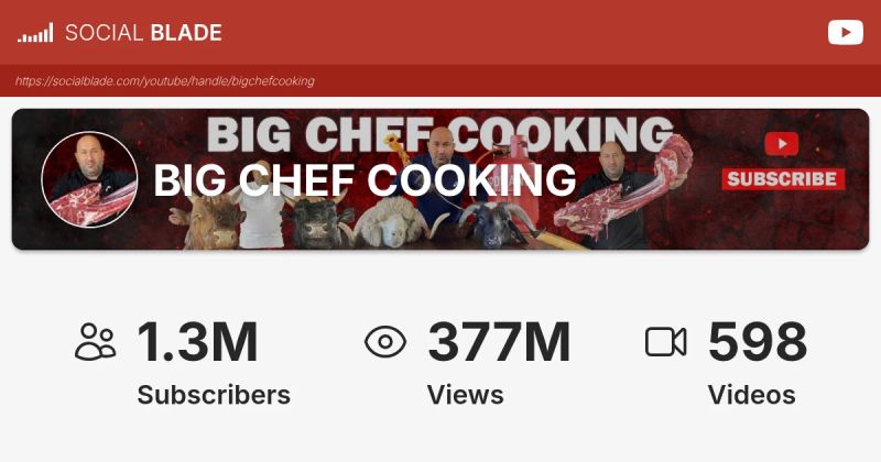 Big Chef Cooking Youtube - Desktop Ocean Pictures for Desktop