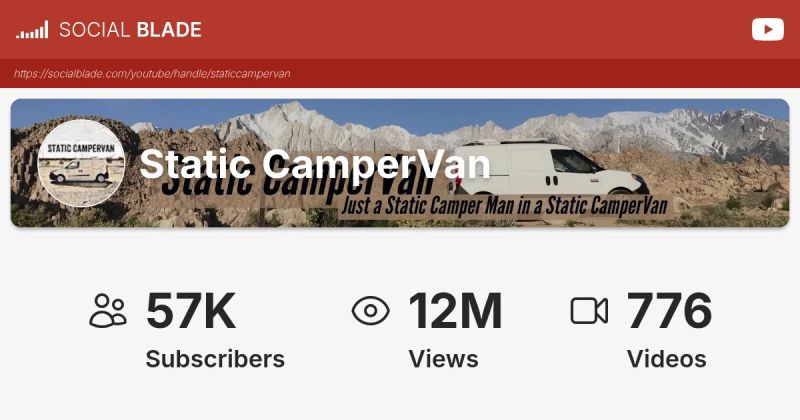 Static Campervan Youtube - Beautiful Mobile Geometric Photos | Free Download