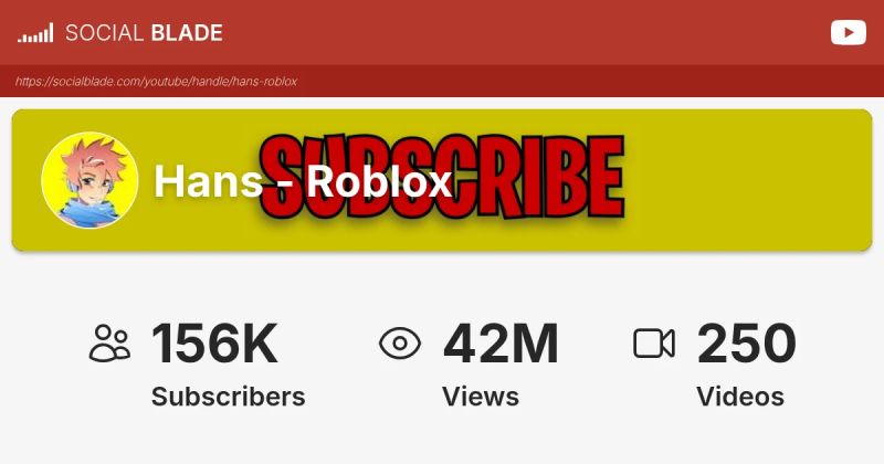 Hans Roblox - Premium Minimal Wallpaper Gallery - Mobile