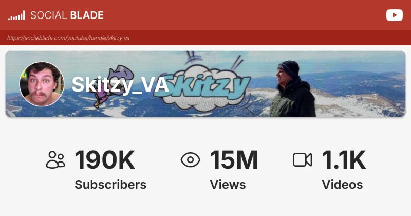 Skitzy Va Youtube - Classic Mobile Landscape Designs | Free Download