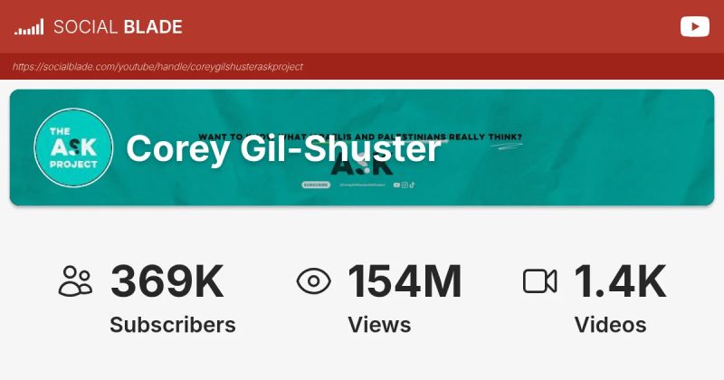 Corey Shuster Youtube - Incredible Space Wallpaper - 4K