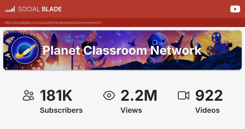 Planet Classroom Network Youtube - Sunset Wallpapers - Classic Desktop Collection