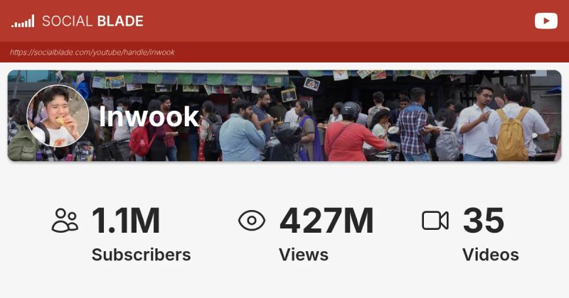 Inwook Youtube - Premium Light Illustration Gallery - Desktop