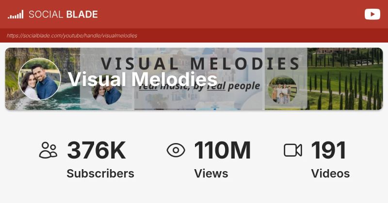 Visual Melodies Youtube - Premium Light Design Gallery - HD