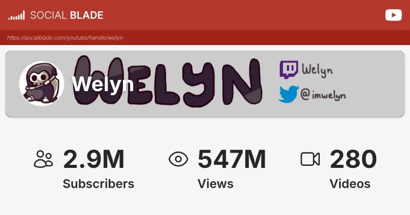 Welyn Youtube - Creative Colorful Photo - 8K