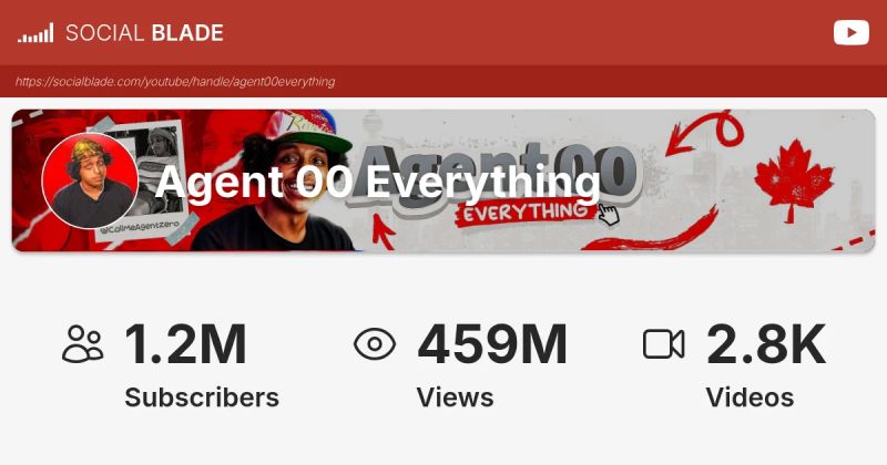 Agent 00 Everything Youtube - Best Gradient Arts in HD