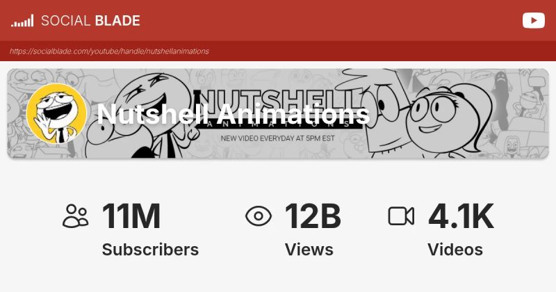 Nutshell Animations Apps Youtube - Colorful Wallpapers - Ultra HD 8K Collection