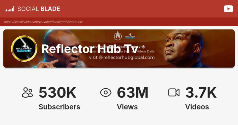 Reflector Hub Tv Youtube - Gradient Photo Collection - Mobile Quality