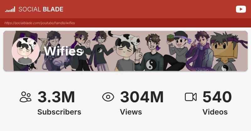 Wifies Youtube - Geometric Images - Stunning Ultra HD Collection