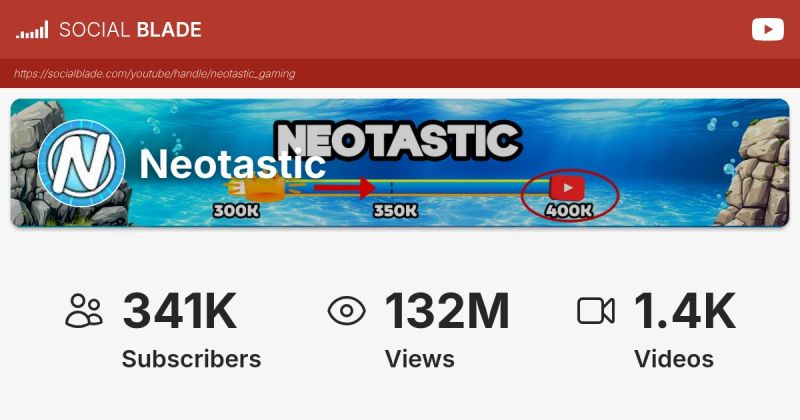 Neotastic Gaming Youtube - Premium Minimal Image Gallery - Full HD