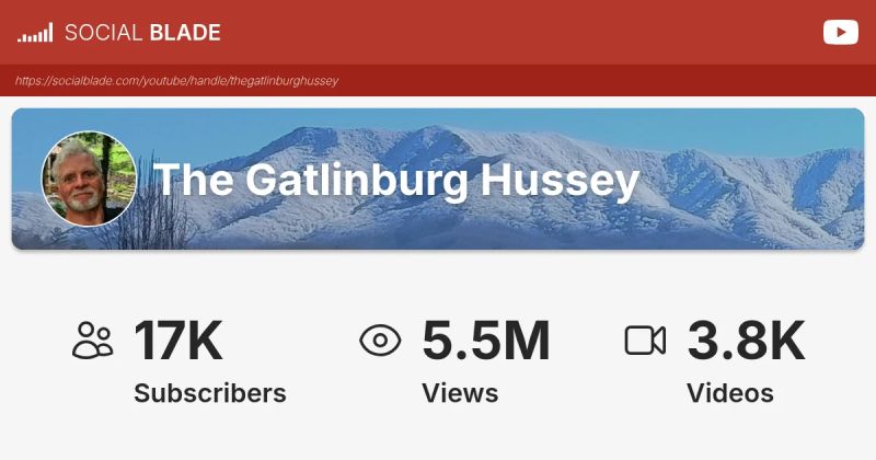 The Gatlinburg Hussey Youtube - Premium Vintage Design Gallery - Mobile