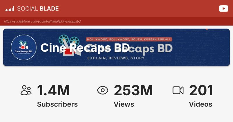 Cine Recaps Bd Youtube - Premium Space Picture Gallery - HD