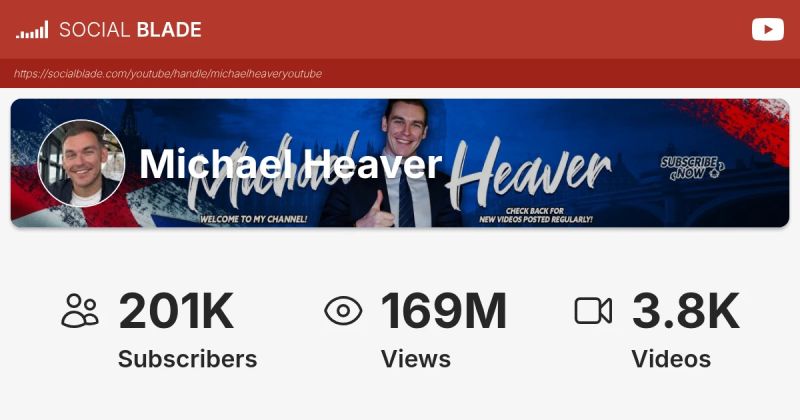 Michael Heaver Youtube - Ultra HD Full HD Sunset Patterns | Free Download